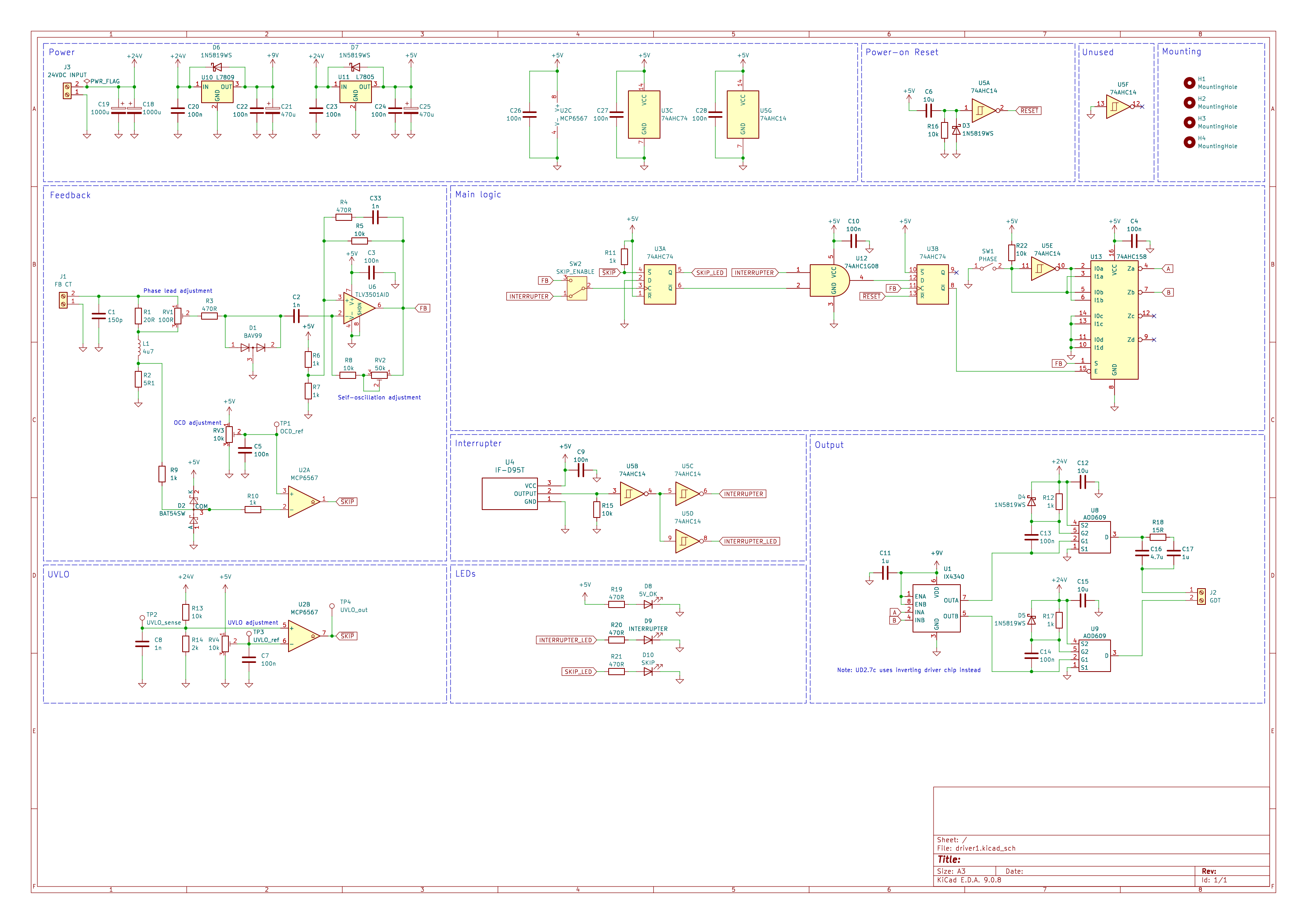 Full schematic of an independent DRSSTC driver, drawn as labelled blocks. A Power block at the top left, 24 V DC in at J3 through L7809 and L7805 regulators. A Feedback block on the left: the current transformer at J1, a 150 pF capacitor, a phase lead network marked phase lead adjustment made of a 20R resistor R1, a 100R potentiometer RV1 and a 4.7 microhenry inductor L1, a 5R1 burden R2, a BAV99 clamp, and a TLV3501AID comparator with a 50k potentiometer marked self-oscillation adjustment; below it an OCD adjustment potentiometer RV3 with a test point marked OCD ref feeding an MCP6567 comparator whose output is the SKIP net. A UVLO block at the lower left, a divider into a second MCP6567 section with a 10k potentiometer marked UVLO adjustment and test points for sense, reference and output. A Main logic block in the centre: a skip enable switch, two 74AHC74 flip-flops, a 74AHC1G08 gate, a phase switch and a 74AHC158 multiplexer. An Interrupter block: an IF-D95T fibre receiver into 74AHC14 inverters. An Output block on the right: an IX4340 driver into two AOD609 packages, each a complementary MOSFET pair sharing one drain, and a 15R resistor with 4.7 microfarad and 1 microfarad capacitors into the gate transformer terminal J2, carrying a note that reads UD2.7c uses inverting driver chip instead. Drawn in KiCad 9.