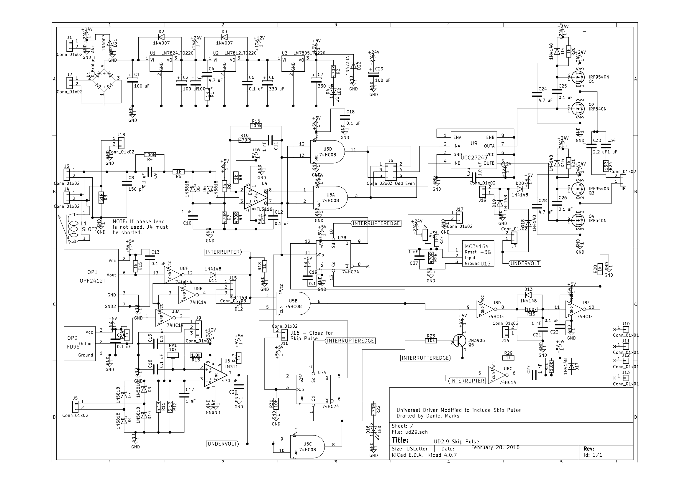 Full schematic of the UD2.9. The supply, feedback front end, fibre receivers, overcurrent comparator and gate output stage are the same as the UD2.7C. What is added is a group at the lower right carrying named nets INTERRUPTER, INTERRUPTEREDGE and UNDERVOLT, a 2N3906 transistor Q5 with resistors R23, R25, R28, R29 and R30, further diodes, and a two-pin header J16 labelled close for skip pulse. The title block reads Universal Driver Modified to include Skip Pulse, UD2.9 Skip Pulse, drafted by Daniel Marks, February 28 2018.