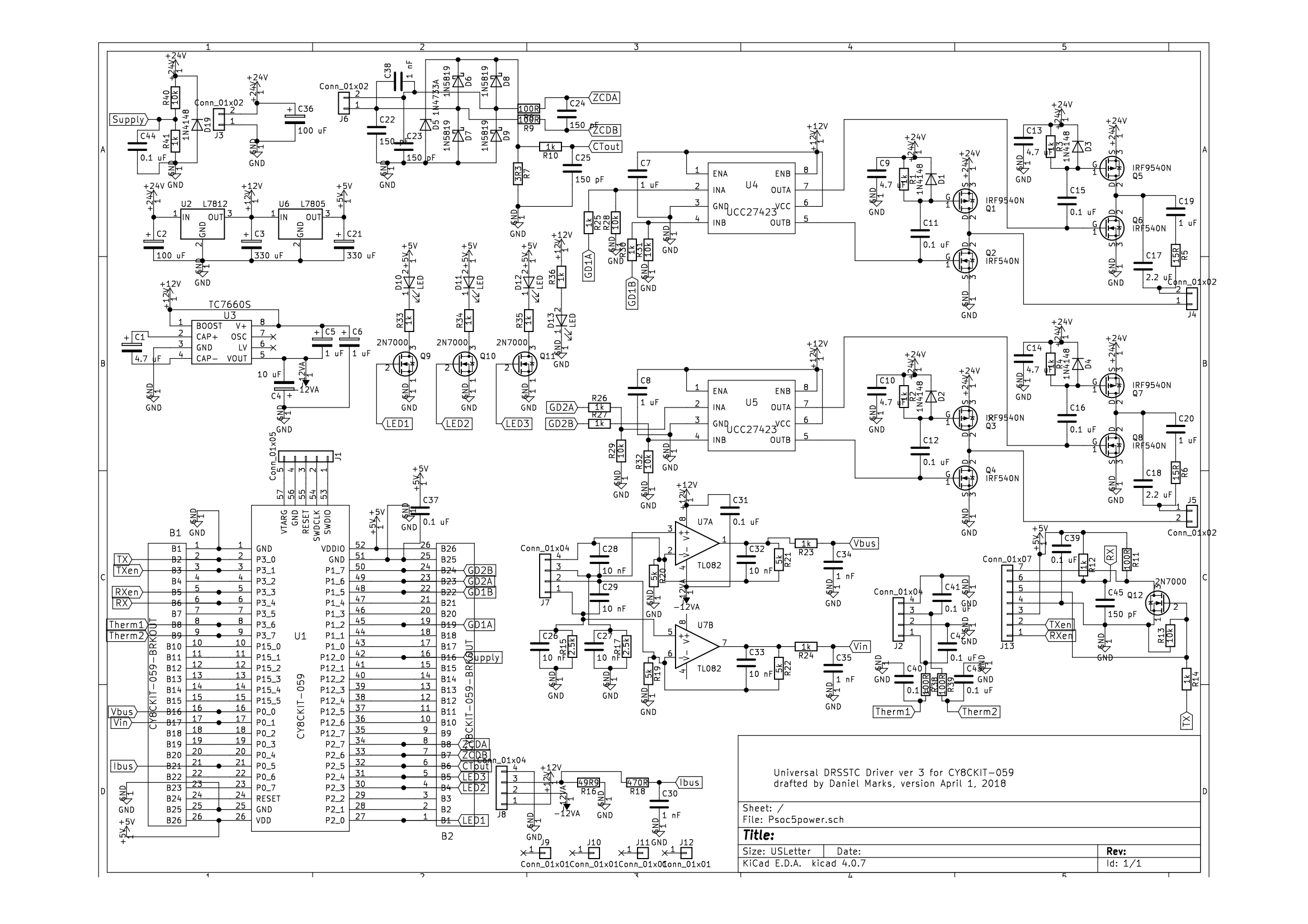 Full schematic of a through-hole Universal Driver 3 built around a CY8CKIT-059 PSoC5 development board. The dev board occupies the lower left with its pins broken out down both edges. Top left, the supply: L7812, L7805 and a TC7660S charge pump for a negative rail. Top centre, the single current transformer input at J6 with a 3R3 burden resistor R7, clamped by a 1N4733A and four 1N5819 diodes, from which three signals are taken: ZCDA and ZCDB through 100R resistors and 150 pF capacitors, and CTout through a 1k resistor and 150 pF. Centre, two TL082 op-amps at U7 turning the J7 input into Vbus and VIn, and an Ibus chain from J8 through 49R9 and 470R. Lower centre, thermistor inputs Therm1 and Therm2 at J2 through 100R resistors. Right, two UCC27423 gate drivers, each feeding four MOSFETs, two IRF9540N and two IRF540N, into a gate transformer header through a 1 microfarad capacitor and a 15R resistor, at J4 and again at J5. Bottom right, a 2N7000 and fibre transmit and receive lines at J13. The title block reads drafted by Daniel Marks, version April 1 2018.