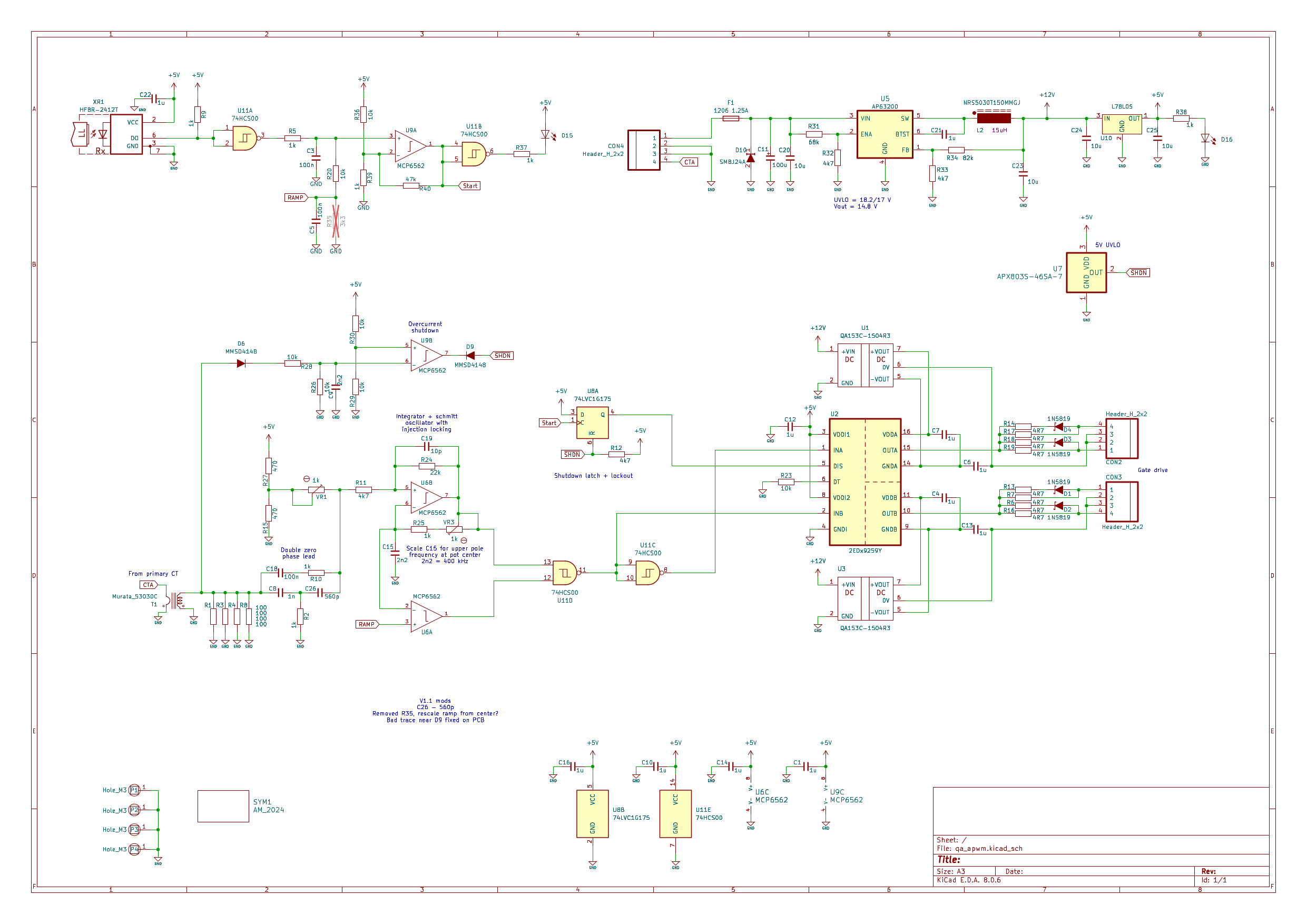 APWM driver schematic v1.1: qa_apwm (KiCad 8.0.6, Jan 2025)