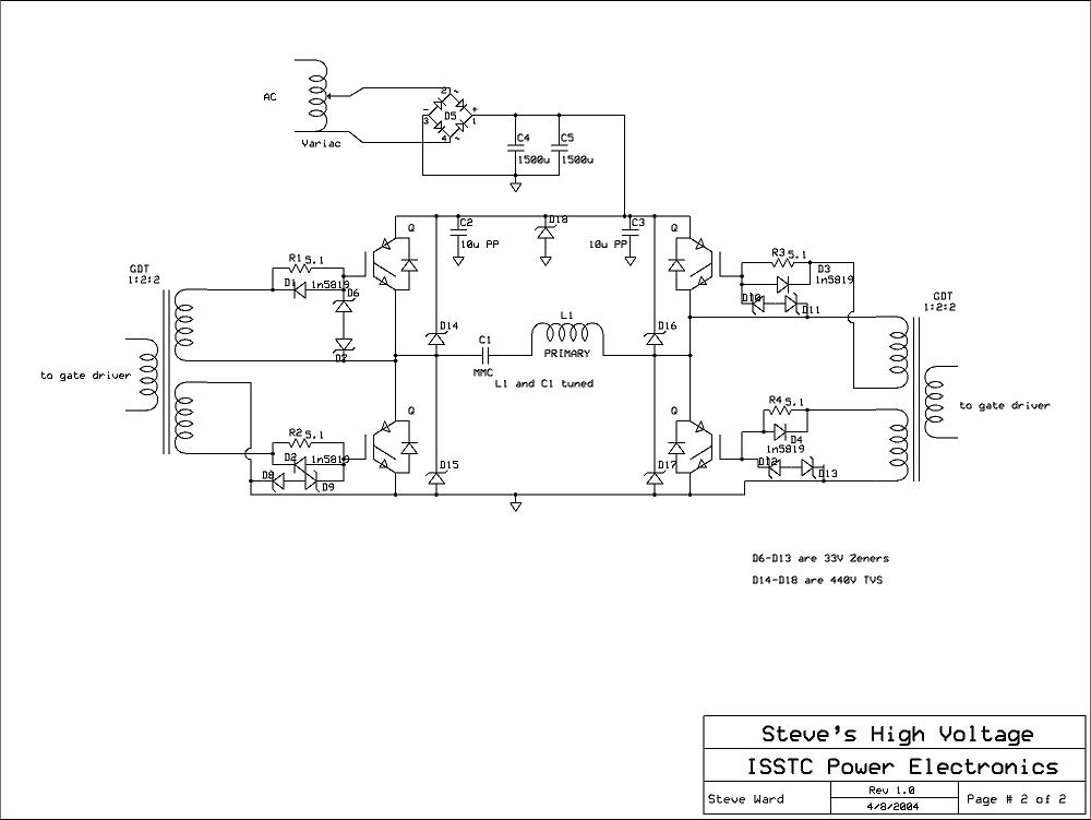 “ISSTC Power Electronics”, schematic p.2: full bridge, GDT 1:2:2, already-tuned L1/C1 primary